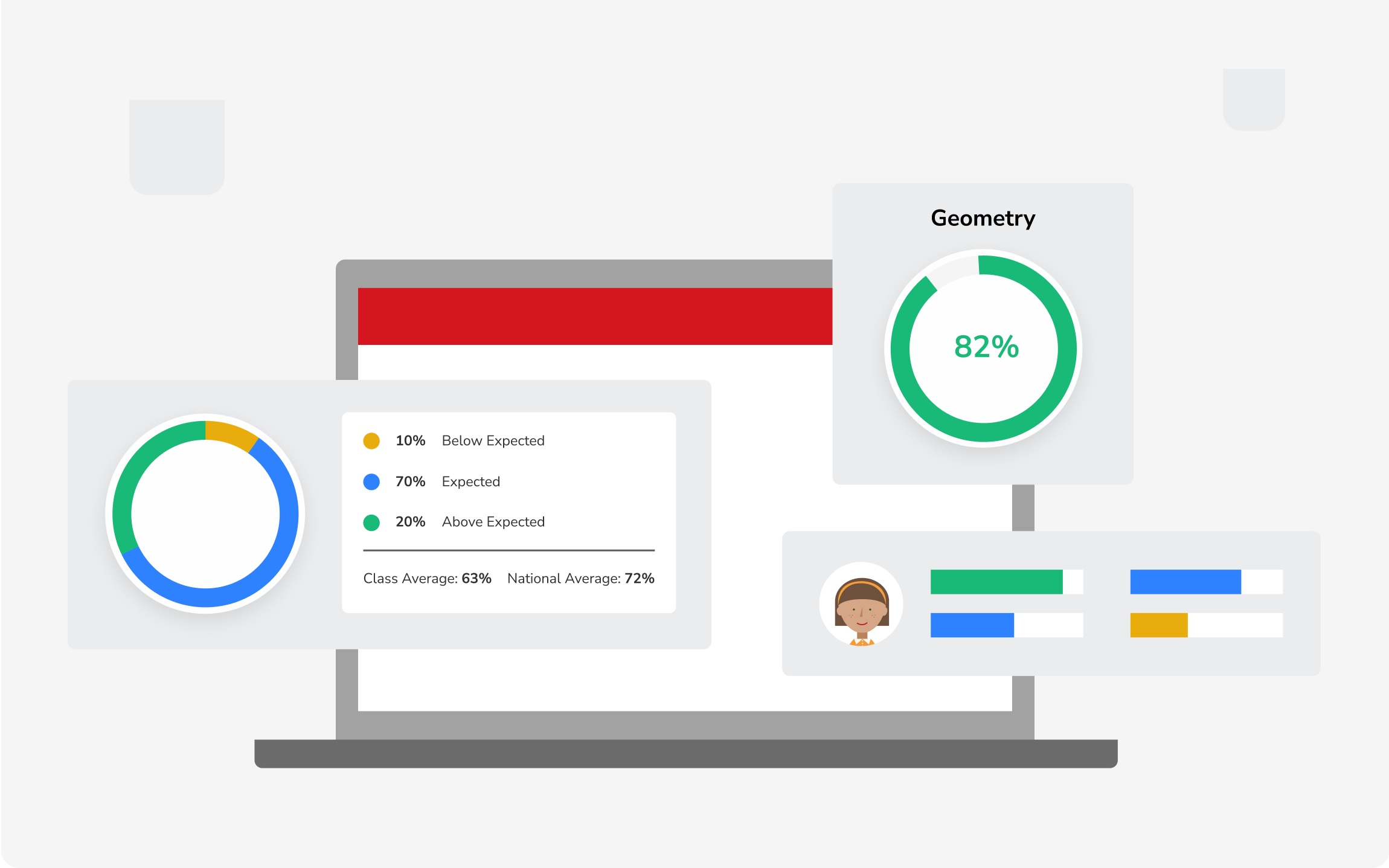 Insights Demo